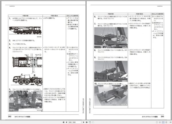 Tadano All Terrain Crane ATF 360G6 1 GE5015 Operation Manual 2012 JP 3