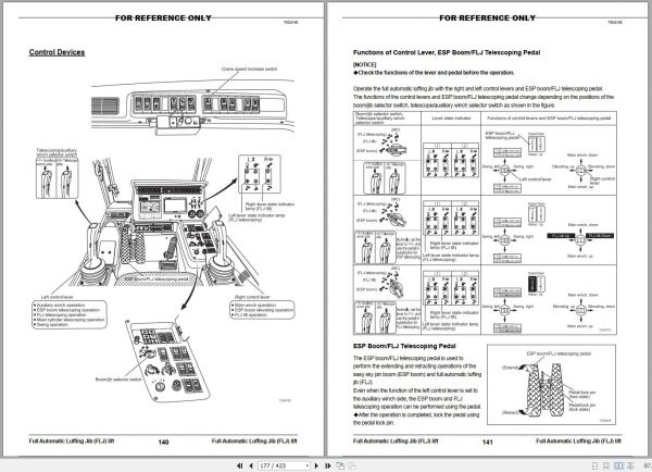 Tadano All Terrain Crane GA 3600N 1 GE5001 Operation Manual 2014 JP 2