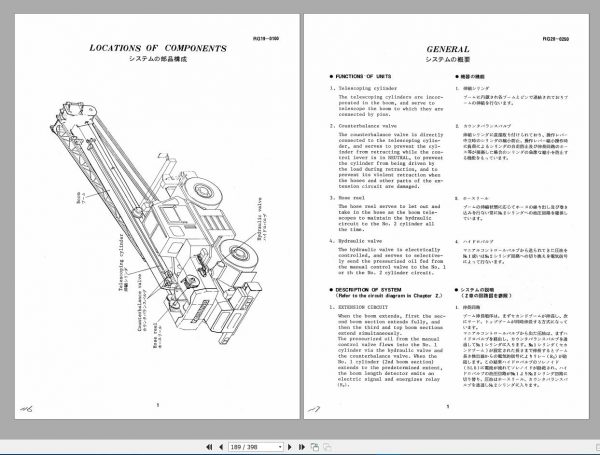 Tadano Hydraulic Crane TR 200M 2 Repair Manual TR 200M 2R 01 2