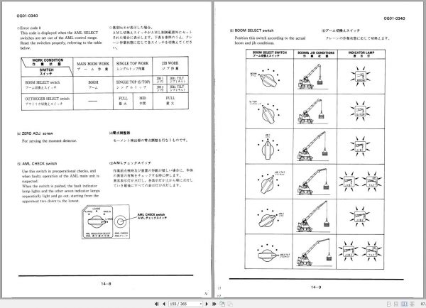 Tadano Hydraulic Crane TR 200M 3 515247 Operation and Maintenance Manual 2000 JP EN 2