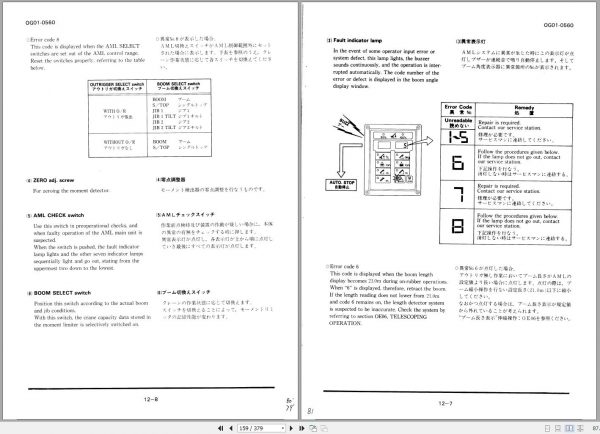 Tadano Hydraulic Crane TR 440M 1 565001 Operation and Maintenance Manual 2000 JP EN 2