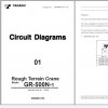 Tadano Rough Terrain Crane GR 500N 1 Circuit Diagrams Parts Catalog Operation Mainteance Manual 1bcd39bf62915f561