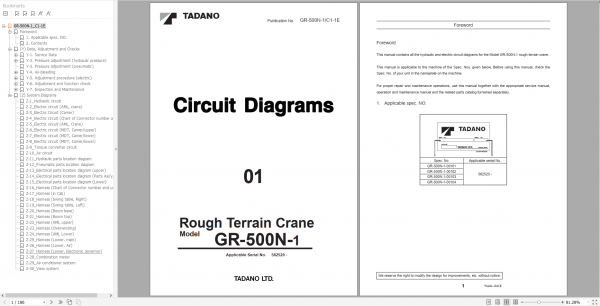 Tadano Rough Terrain Crane GR 500N 1 Circuit Diagrams Parts Catalog Operation Mainteance Manual 1bcd39bf62915f561