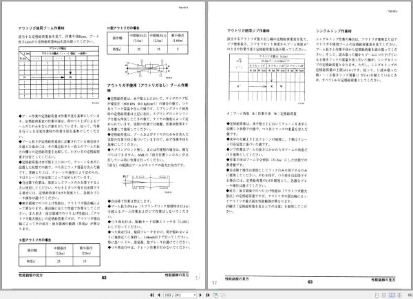 Tadano Rough Terrain Crane TR 100M 1 FC0790 Operation Manual 2000 JP 2
