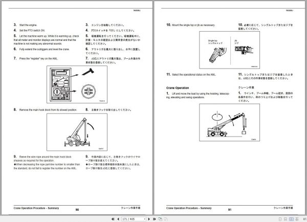 Tadano Rough Terrain Crane TR 600EXL 3 545904 Operation Manual 2006 JP EN 2