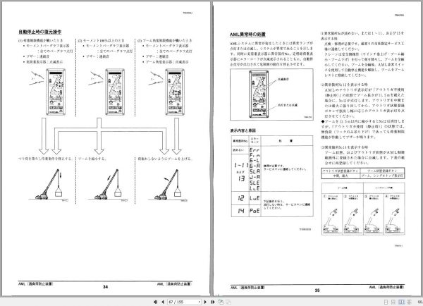 Tadano Truck Crane TS 75M 1 237982 Operation Manual JP 2