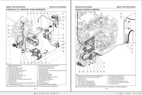 Tigercat 718G Feller Buncher Operator Service Repair Manual 3
