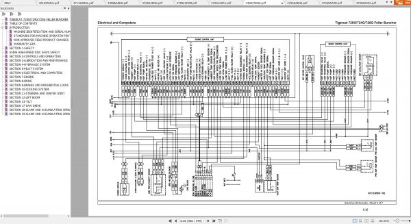 Tigercat 720G 724G 726G Feller Buncher 7205601 7207500 Operator Service Manual 3