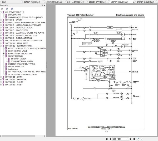 Tigercat 822 L830 Feller Buncher 8220101 82210999 Operator Service Manual 2