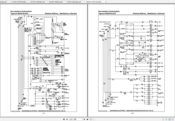 Tigercat 860 870 L870 Feller Buncher Operator Service Manuals 3