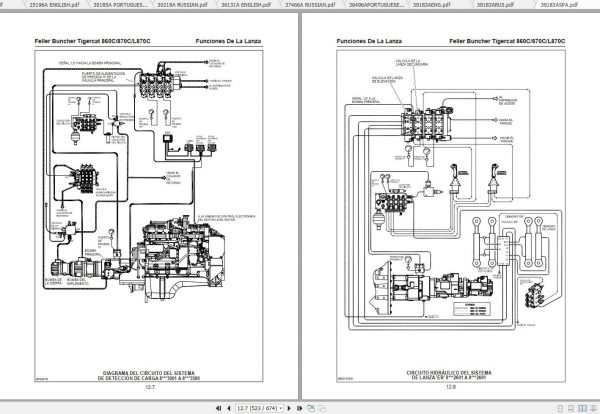Tigercat 860C 870C L870C Feller Buncher Operator Service Manuals 4