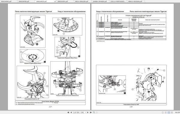Tigercat Bunching and Felling Saws Operator Service Manual 3