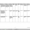 Tigercat FPT Tier 4i N45 Fault Codes Chart 1