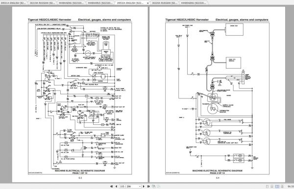 Tigercat Harvester H822C LH822C H830C LH830C 82231001 83083000 Operators Service Manual 3
