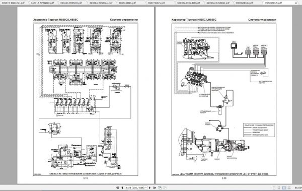 Tigercat Harvester H855C LH855C 85530101 85582000 Operators Service Manual 3
