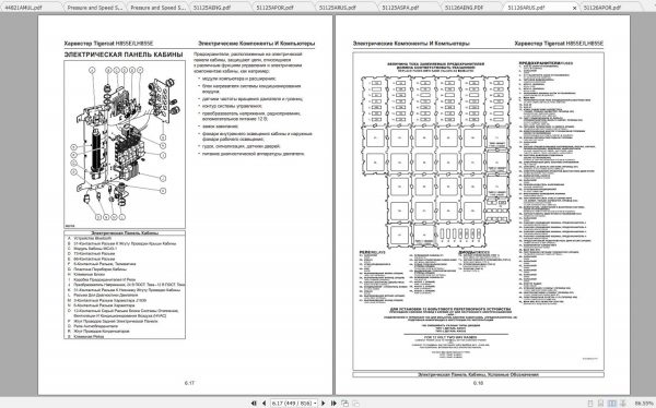 Tigercat Harvester H855E LH855E 85533001 85584000 Operators Service Manual 3