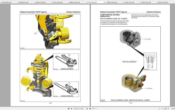 Tigercat Harvesting Head TH575 5750101 5752000 Operators Service Manual 3