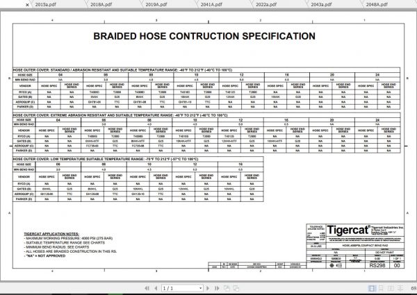Tigercat Hoses Specs and RS Specs Drawing Collection DVD 1