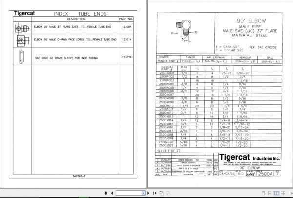 Tigercat Hydraulic Adapters Drawing Collection 2