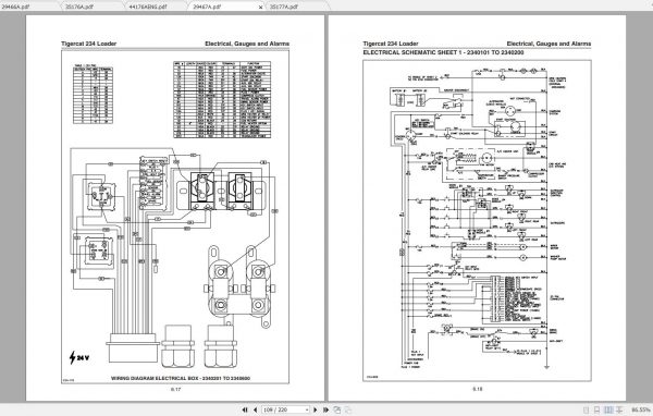Tigercat Loader 234 2340101 2342100 Operators Service Manual 3