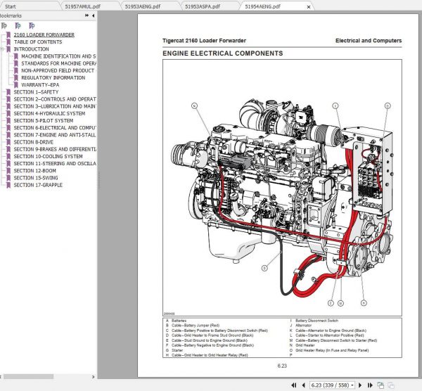 Tigercat Loader Forwarder 2160 21600101 21600500 Operator Service Manual 3