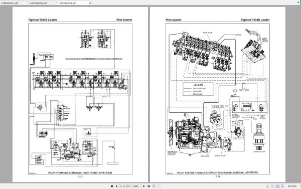 Tigercat Loader T234B 234T7000 234T8000 Operators Service Manual 3