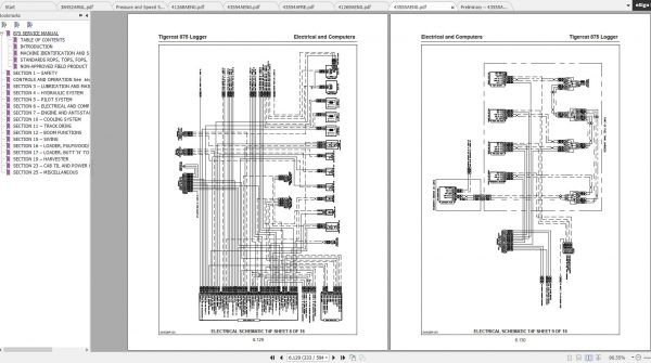 Tigercat Logger 875 8750101 8752000 Operator Service Manual 4