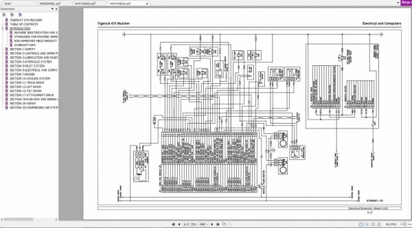 Tigercat Mulcher 470 4701001 4702000 Operator and Service Manual 3