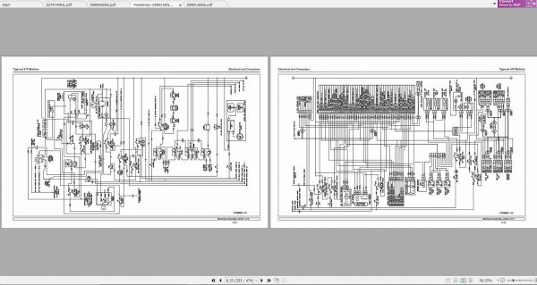 Tigercat Mulcher 470 4702001 4702500 Operator and Service Manual 3
