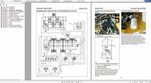 Tigercat Processor H250D 250H2201 250H3000 Operator and Service Manual 3
