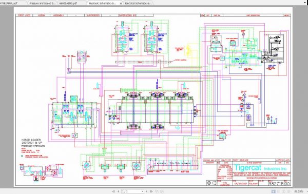 Tigercat Processor H250D 250H3001 250H3500 Operator Manual and Schematic 3