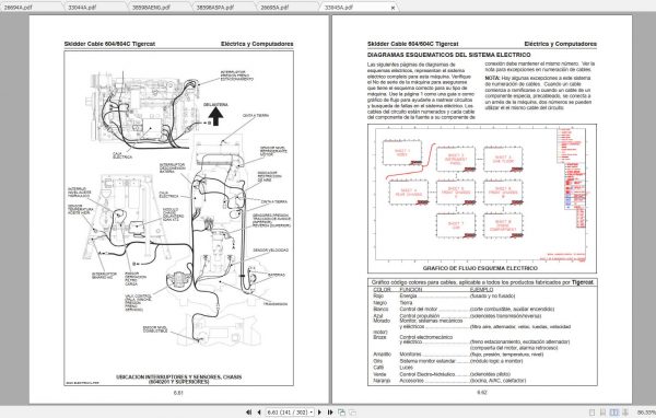 Tigercat Skidder 604 604C Operators Manual Service Manual 3