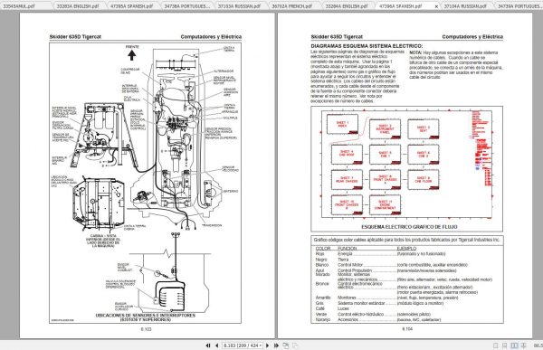Tigercat Skidder 635D 6351001 6351500 Operators Manual Service Manual 3