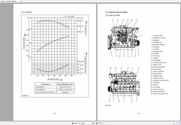Daewoo Diesel Engine DE12 DE12T DE12TI DE12TIS Shop Manual 2