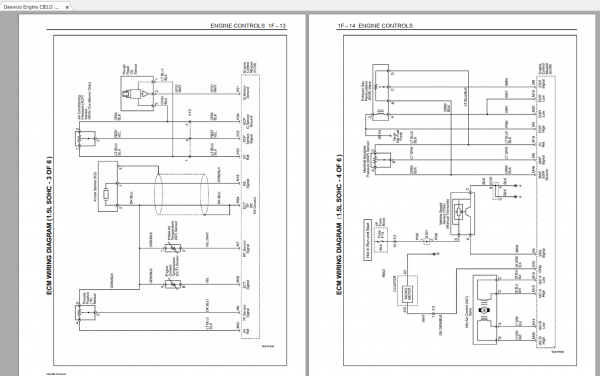 Daewoo Engine CIELO EURO III Manual 4