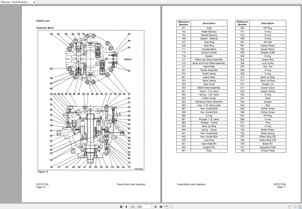 Daewoo Track Excavators Safety Manual 3