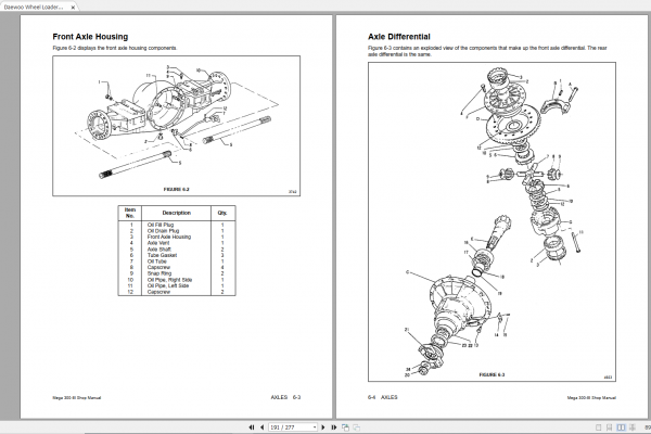 Daewoo Wheel Loader Mega M300 III Shop Manual 3