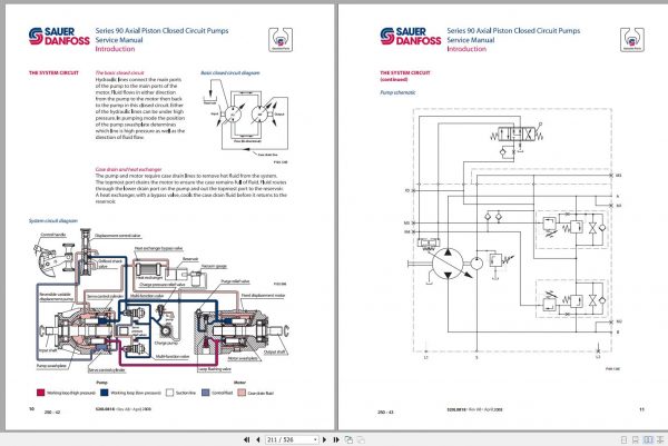 Hagie Hi Tractor STS 10 U1610660001 thru U1610660100 Operator Manual 2005 493357 2