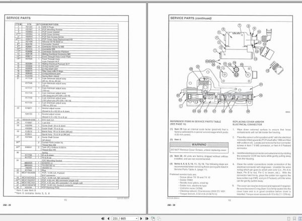 Hagie Hi Tractor STS 14 U1630880001 thru U1630880100 Operator Manual 493421 2007 2
