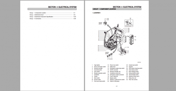 Hyundai CERES Heavy Equipment Service Manual Updated 01.2022 Offline DVD 10