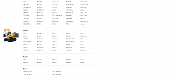 Hyundai CERES Heavy Equipment Service Manual Updated 01.2022 Offline DVD 2