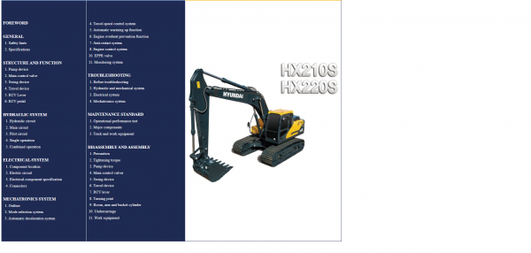 Hyundai CERES Heavy Equipment Service Manual Updated 01.2022 Offline DVD 5