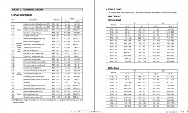 Hyundai CERES Heavy Equipment Service Manual Updated 01.2022 Offline DVD 9
