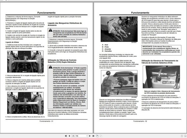John Deere Compact Utility Tractors 1026R SN 215000 Operators Manual OMLVU25909 A2 2012 ES 2
