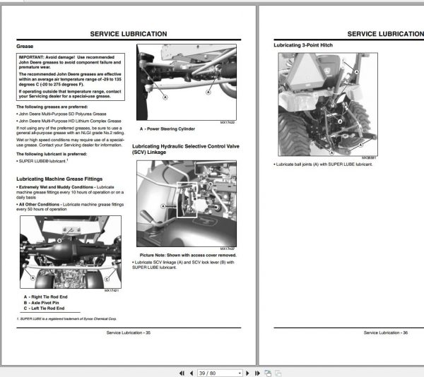 John Deere Compact Utility Tractors 2305 SN 120001 Operators Manual OMLVU16738 F9 2009 2