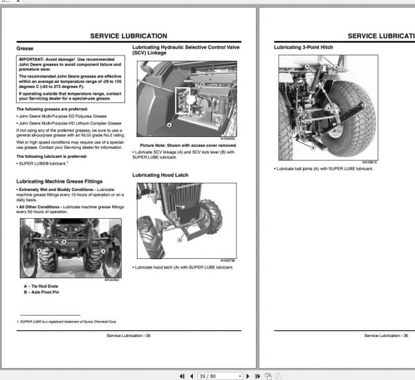 John Deere Compact Utility Tractors 2520 SN 106001 Operators Manual OMLVU18920 B7 2007 2