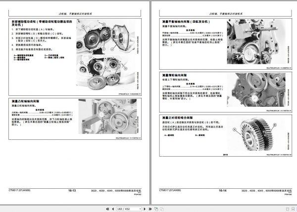 John Deere Diesel Engine 3029 4039 4045 6065 6068 Series 300 Technical Manual CTM617 ZH 2