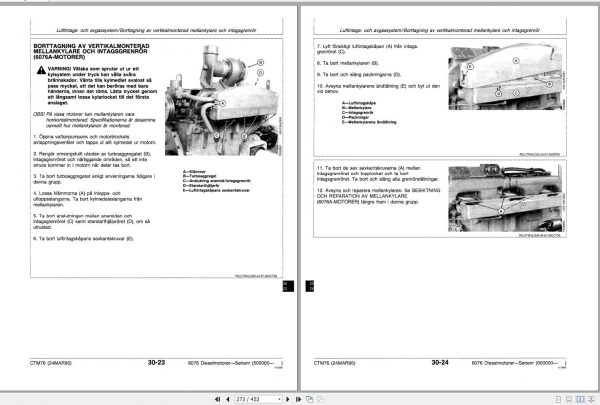 John Deere Diesel Engine 6076 Series 400 Technical Manual CTM76 SW 2