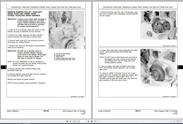 John Deere Engines 6076 Technical Manual CTM6 2