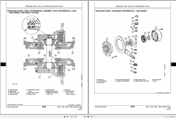 John Deere Inboard Planetary 1200 1400 1600 1800 Technical Manual CTM18 2